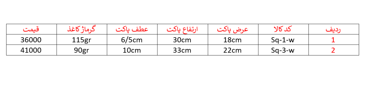 پاکت کرافت پنجره دار