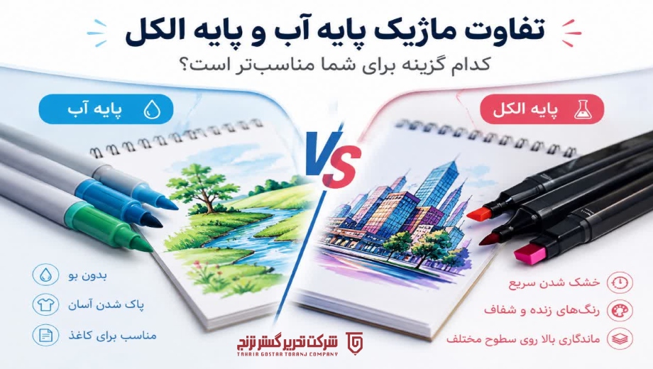 تفاوت ماژیک پایه آب و پایه الکل