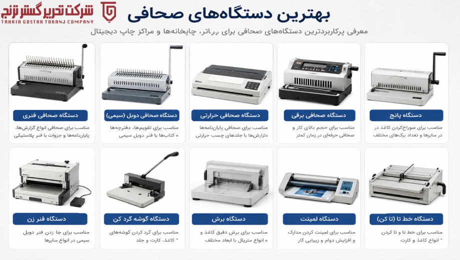 خرید انواع ماشین‌های اداری و صحافی از تحریر گستر ترنج
