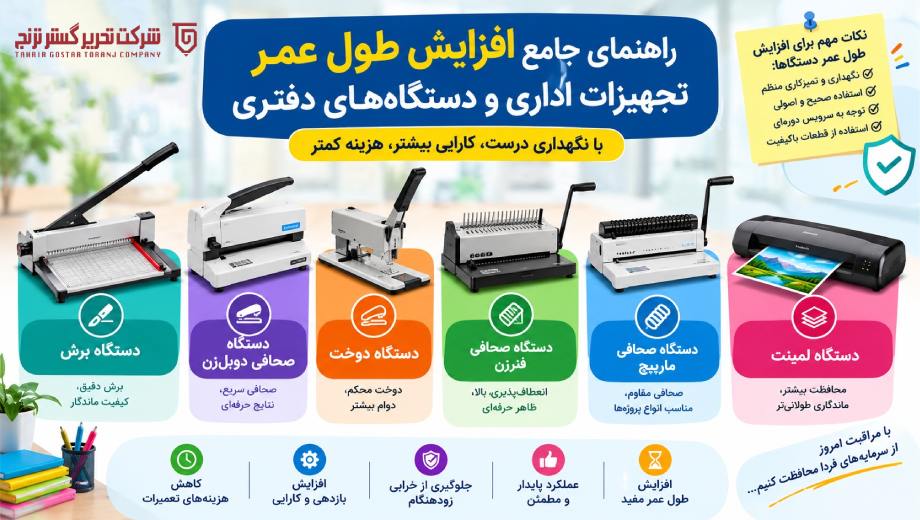 راهنمای جامع افزایش طول عمر تجهیزات اداری و دستگاه_های دفتری